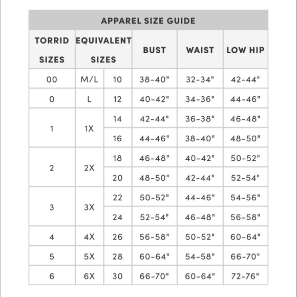 TORRID NWT MINI CRINKLE GAUZE CROCHET DRESS - Picture 6 of 6